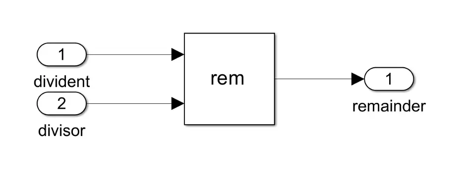 How to Automate Dependency Management: Part 2
